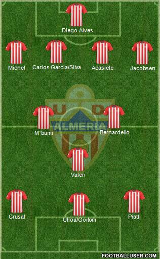 U.D. Almería S.A.D. football formation