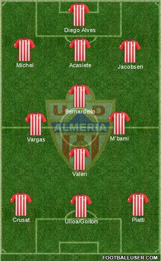 U.D. Almería S.A.D. football formation