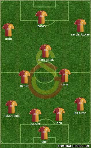 Galatasaray SK Formation 2010