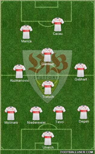 VfB Stuttgart football formation