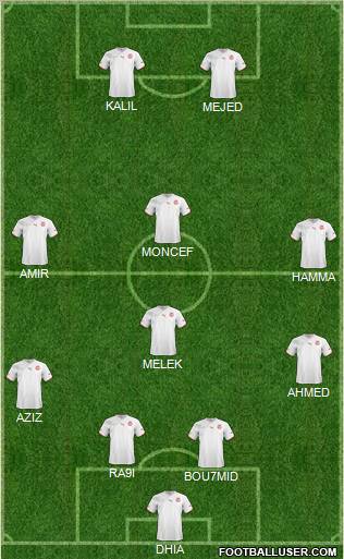 Tunisia 4-4-2 football formation