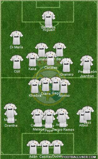 Real Madrid C.F. Formation 2010