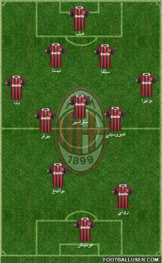 A.C. Milan Formation 2010