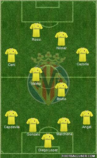 Villarreal C.F., S.A.D. football formation