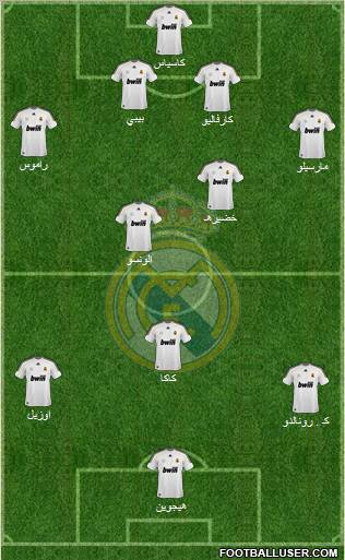 Real Madrid C.F. Formation 2010