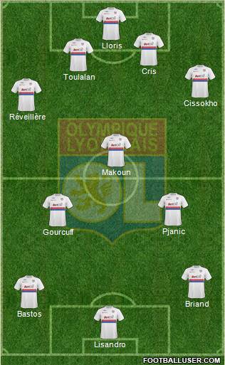 Olympique Lyonnais Formation 2010