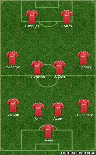Liverpool Formation 2010