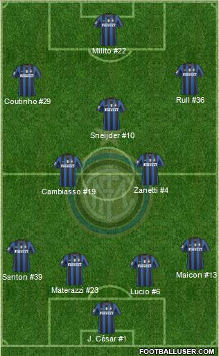 F.C. Internazionale Formation 2010
