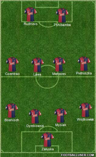 Pogon Szczecin Formation 2010