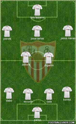 Sevilla F.C., S.A.D. Formation 2010