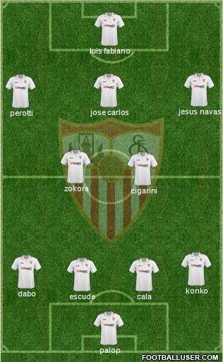 Sevilla F.C., S.A.D. football formation