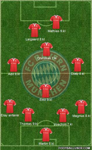 FC Bayern München Formation 2010