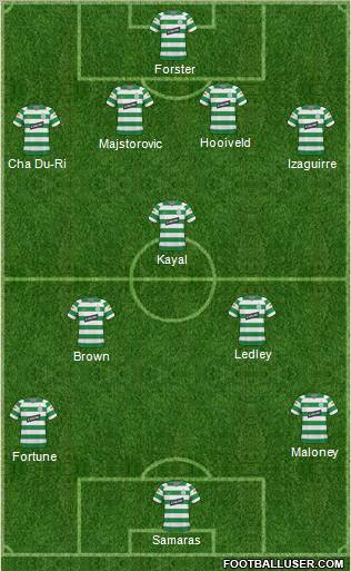 Celtic football formation