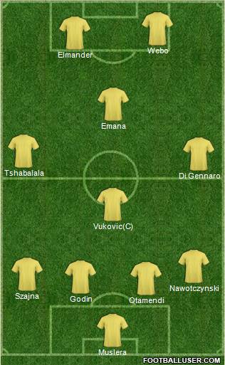 AKS Busko Zdroj Formation 2010