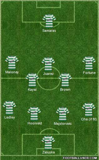 Celtic football formation