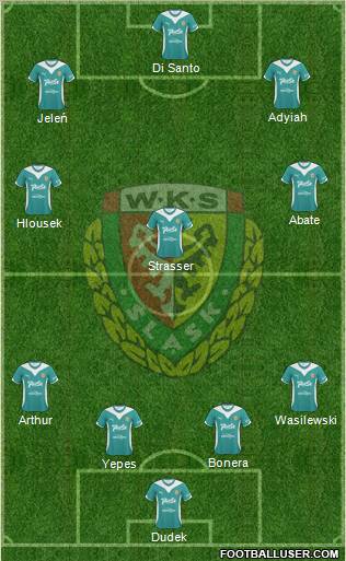 WKS Slask Wroclaw Formation 2010