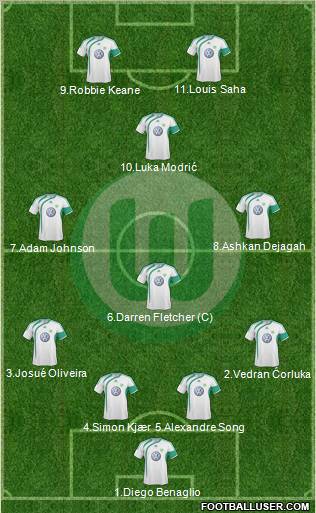 VfL Wolfsburg football formation