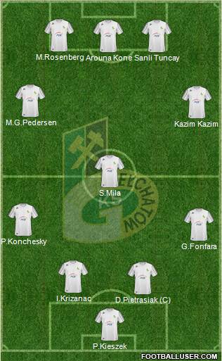 GKS Belchatow Formation 2010