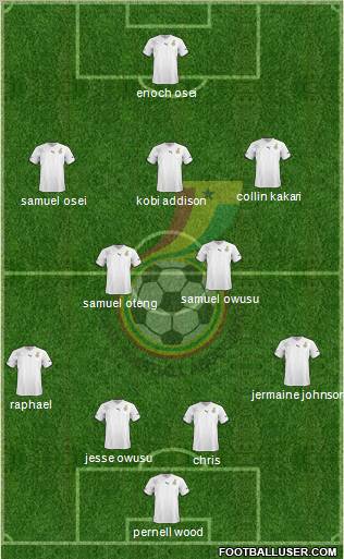 Ghana football formation