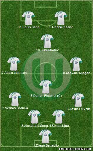 VfL Wolfsburg 4-1-2-3 football formation