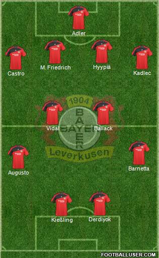 Bayer 04 Leverkusen