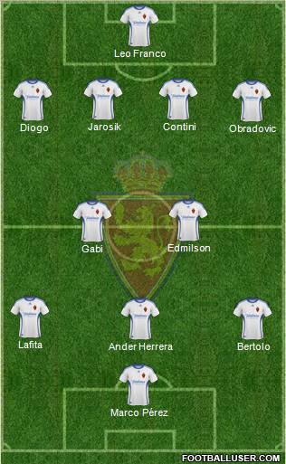 R. Zaragoza S.A.D. football formation