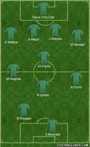 Dream Team football formation