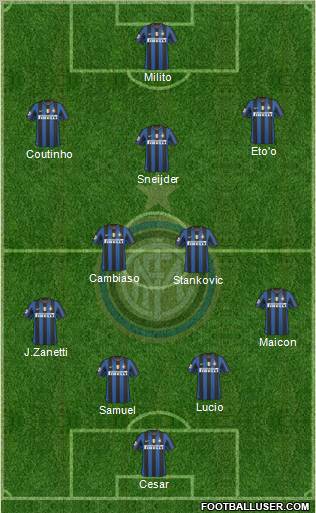 F.C. Internazionale Formation 2010