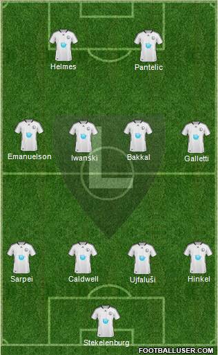 Legia Warszawa 4-4-2 football formation