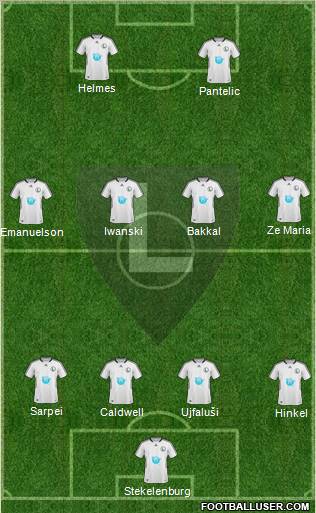 Legia Warszawa football formation