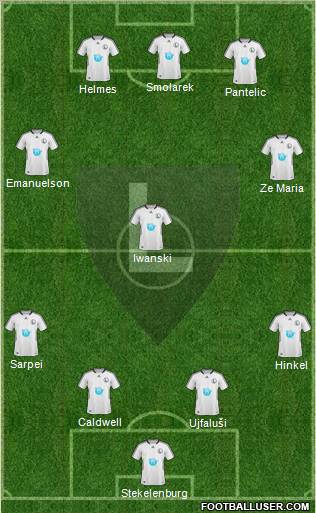 Legia Warszawa football formation