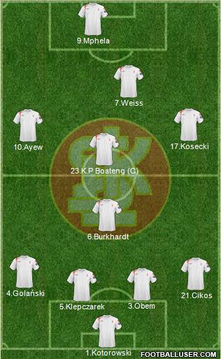 Lodzki Klub Sportowy Formation 2010