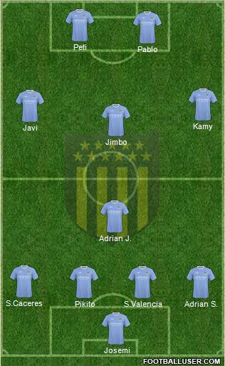 Club Atlético Peñarol Formation 2010