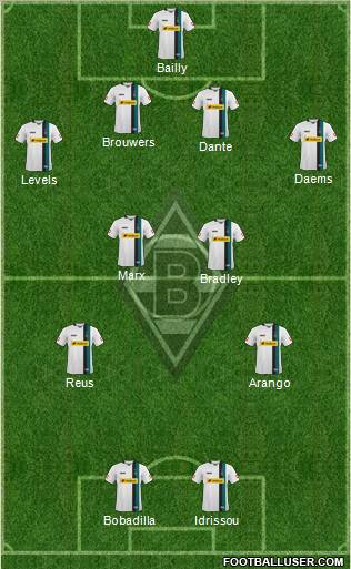 Borussia Mönchengladbach Formation 2010
