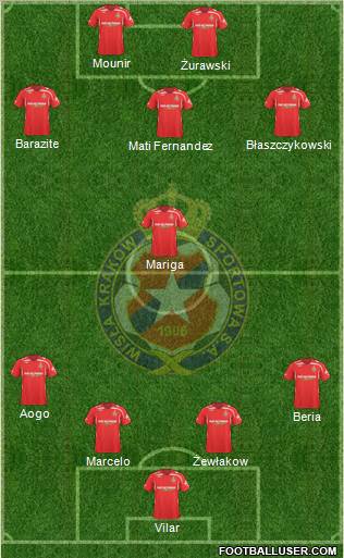 Wisla Krakow 5-4-1 football formation