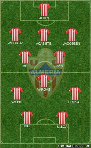 U.D. Almería S.A.D. football formation