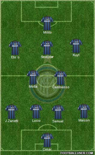 F.C. Internazionale Formation 2010