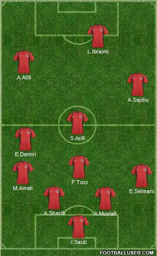 Albania Formation 2010