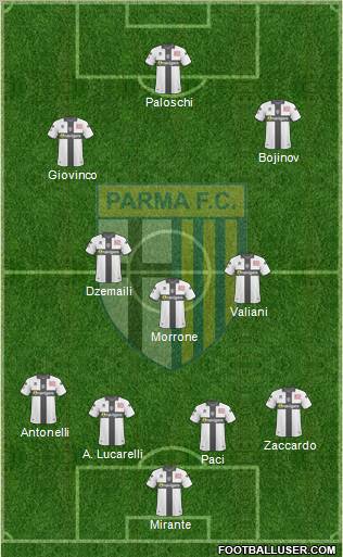 Parma 4-3-3 football formation