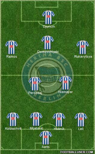 Hertha BSC Berlin Formation 2010