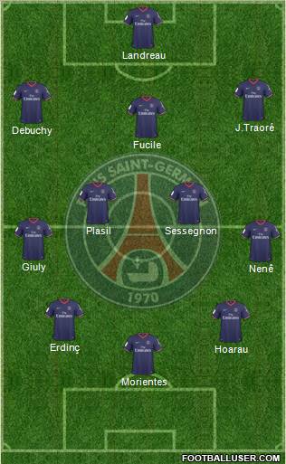 Paris Saint-Germain 3-4-3 football formation