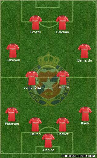 Wisla Krakow 4-4-2 football formation