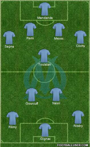 Olympique de Marseille Formation 2010