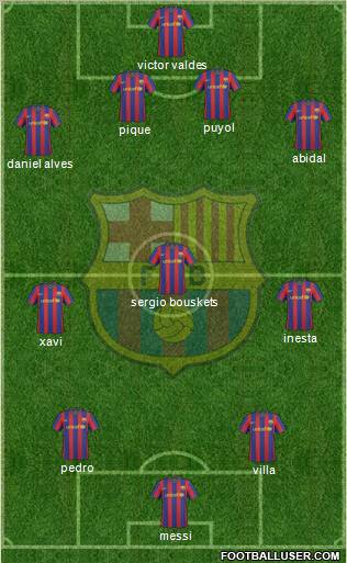 F.C. Barcelona Formation 2010