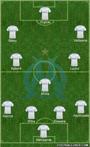 Olympique de Marseille Formation 2010