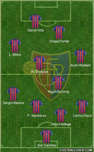 FC Basel Formation 2010