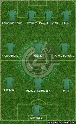 Maccabi Haifa football formation