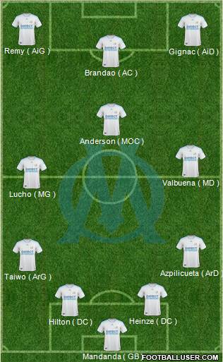 Olympique de Marseille Formation 2010