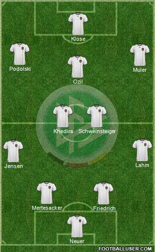 Germany Formation 2010