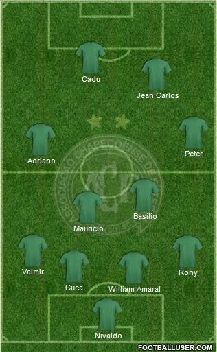 A Chapecoense F Formation 2010